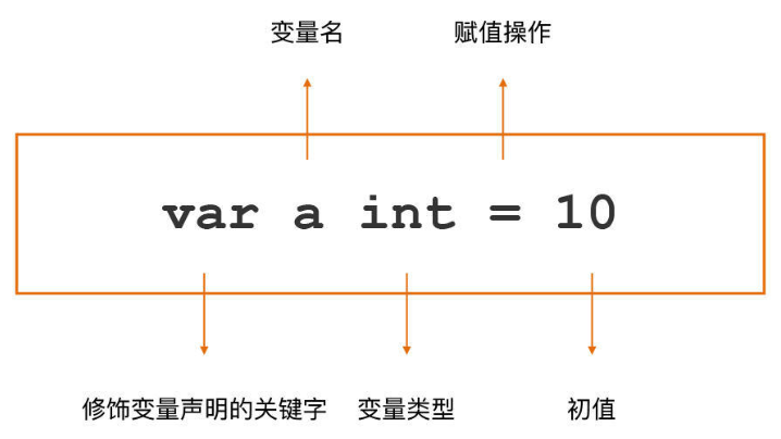 image-20231011143133345