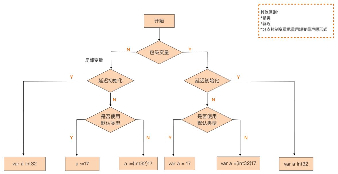 image-20231011175314085