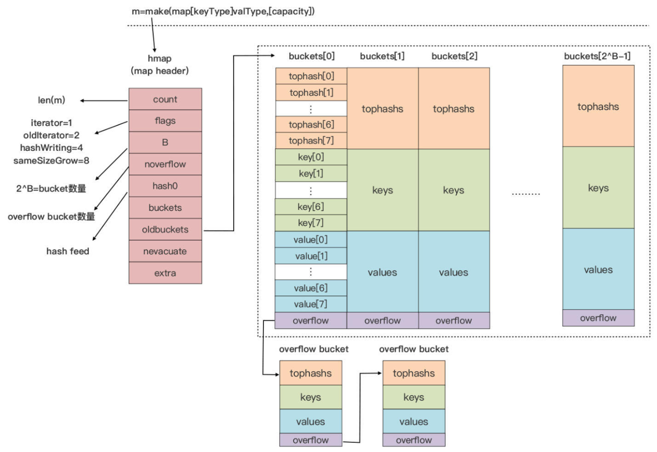 image-20231106232005631