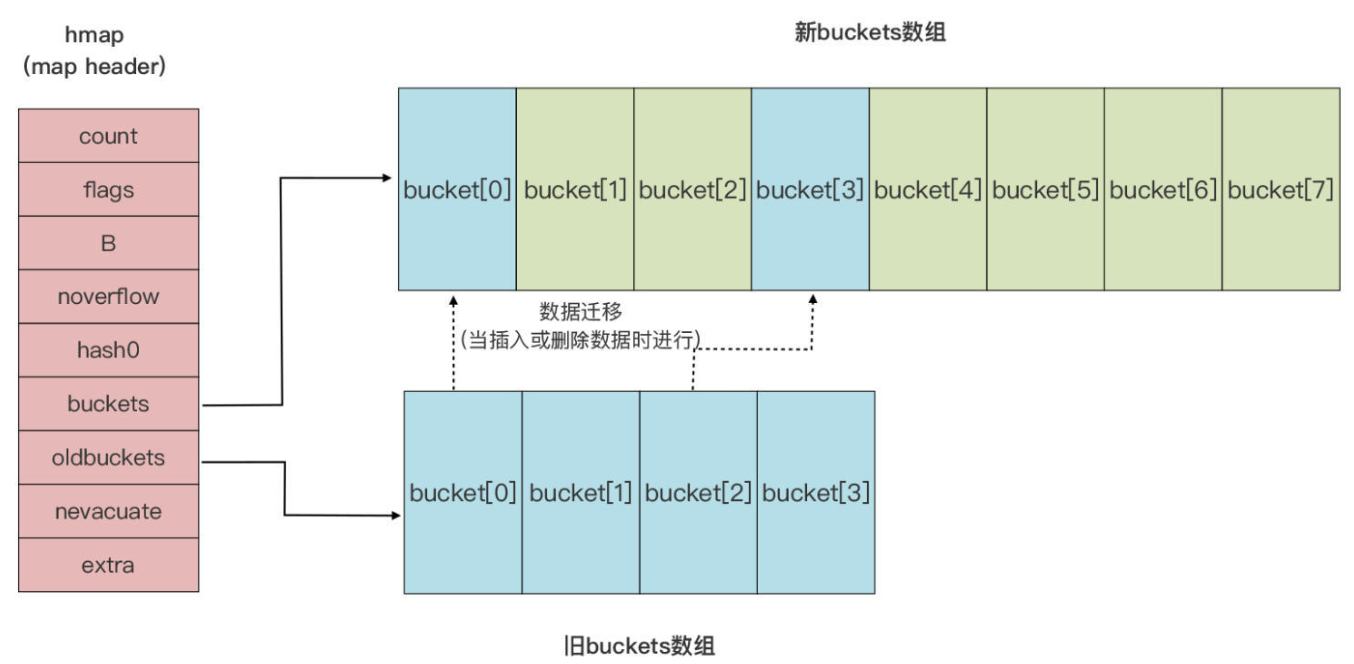 image-20231107010304708