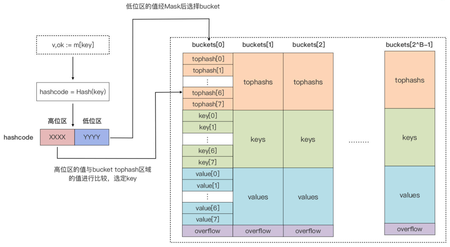 image-20231107234030169