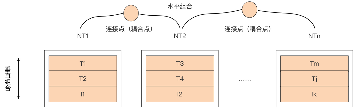 image-20231119224234141