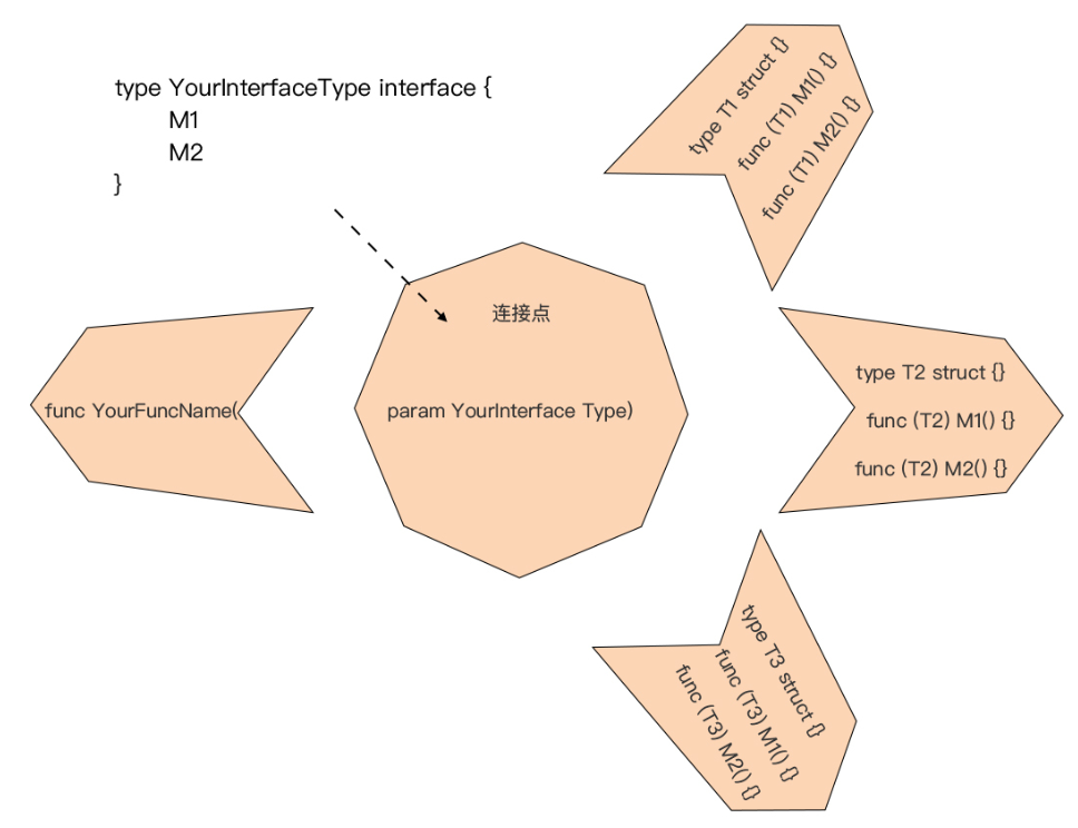 image-20231122234344323