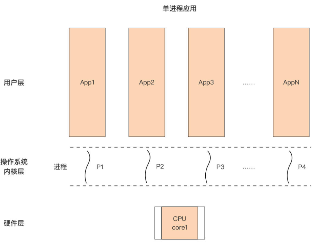 image-20231124082840830