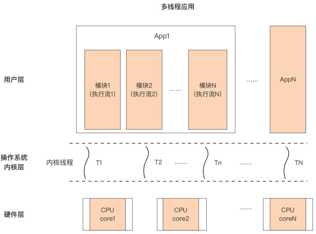 image-20231124084628590