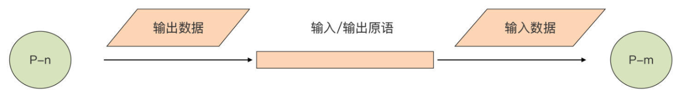 image-20231125103915703