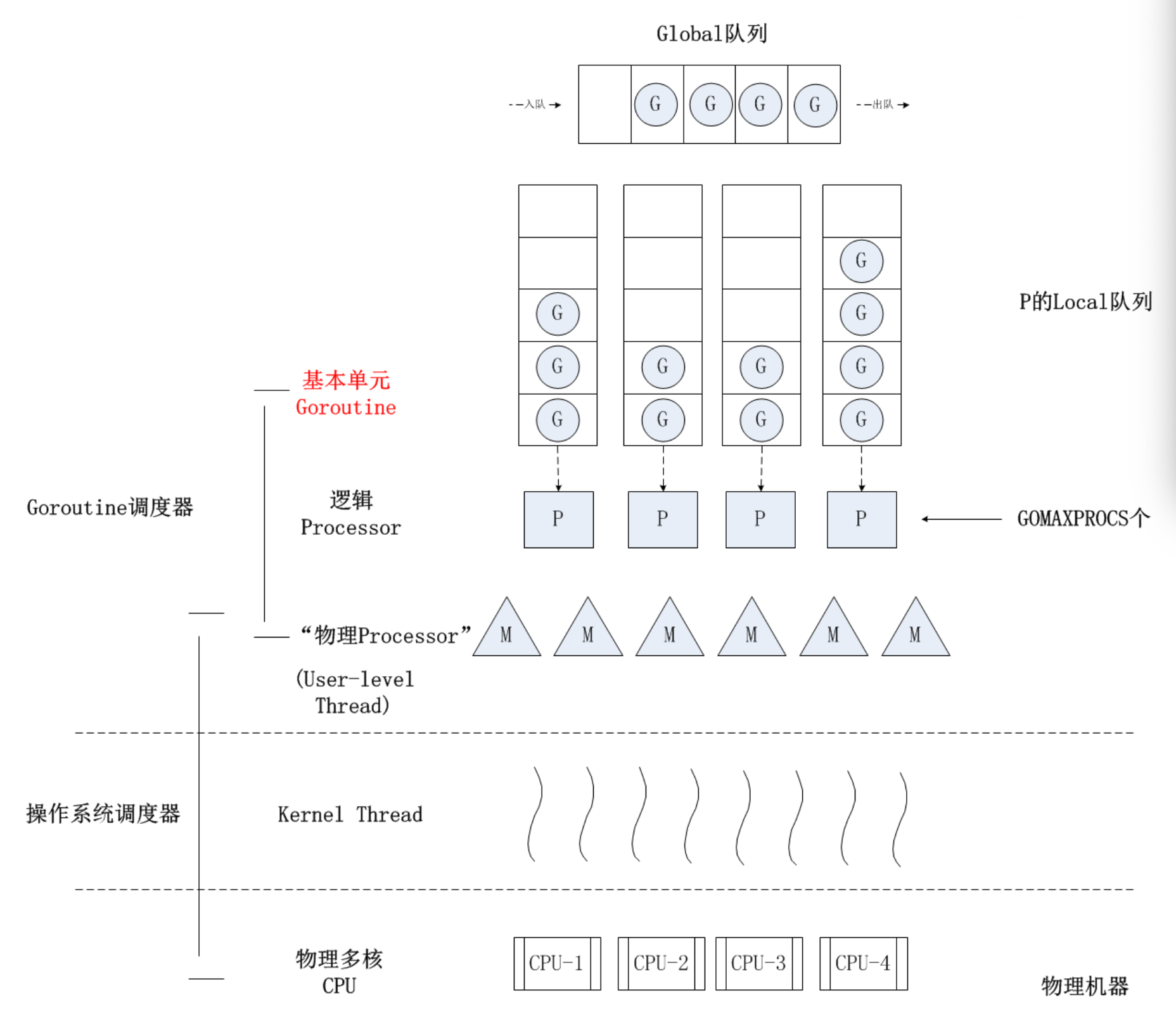 image-20231125152819676