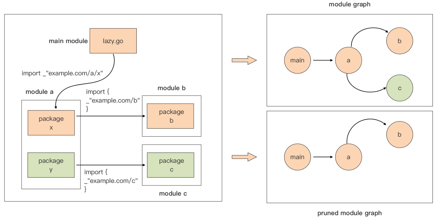 image-20231127225220973