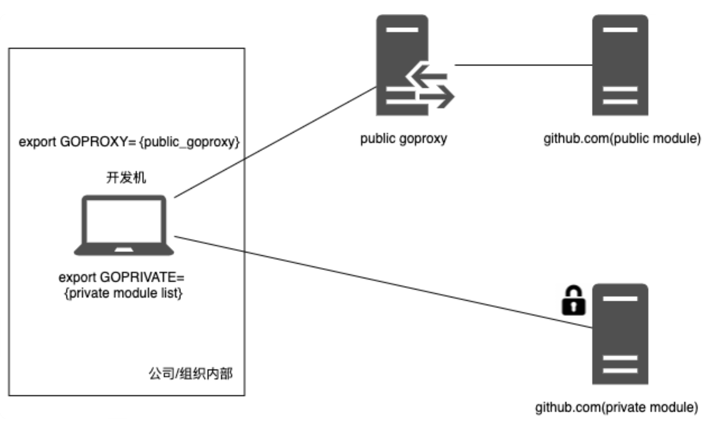 image-20231128001851118