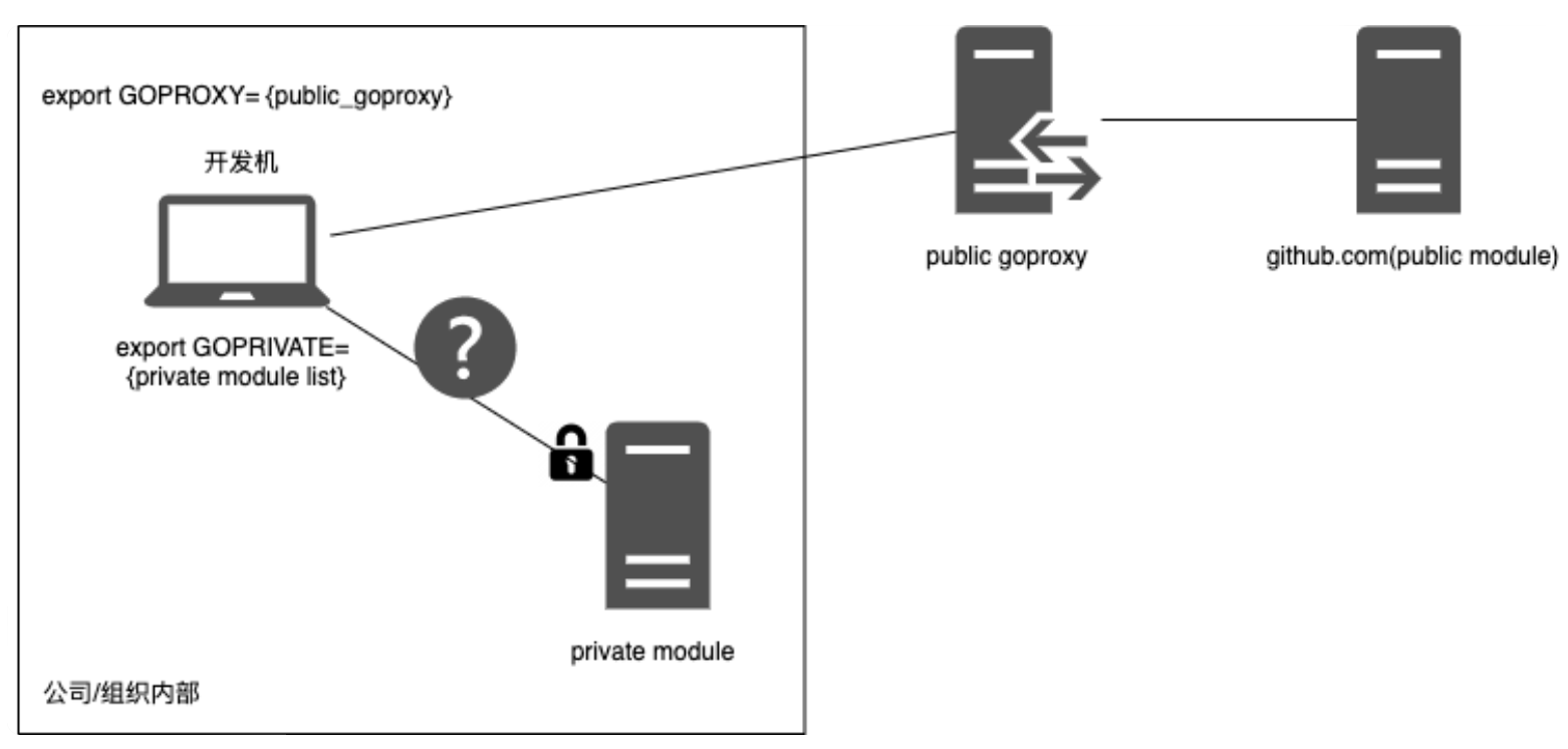 image-20231128002328792