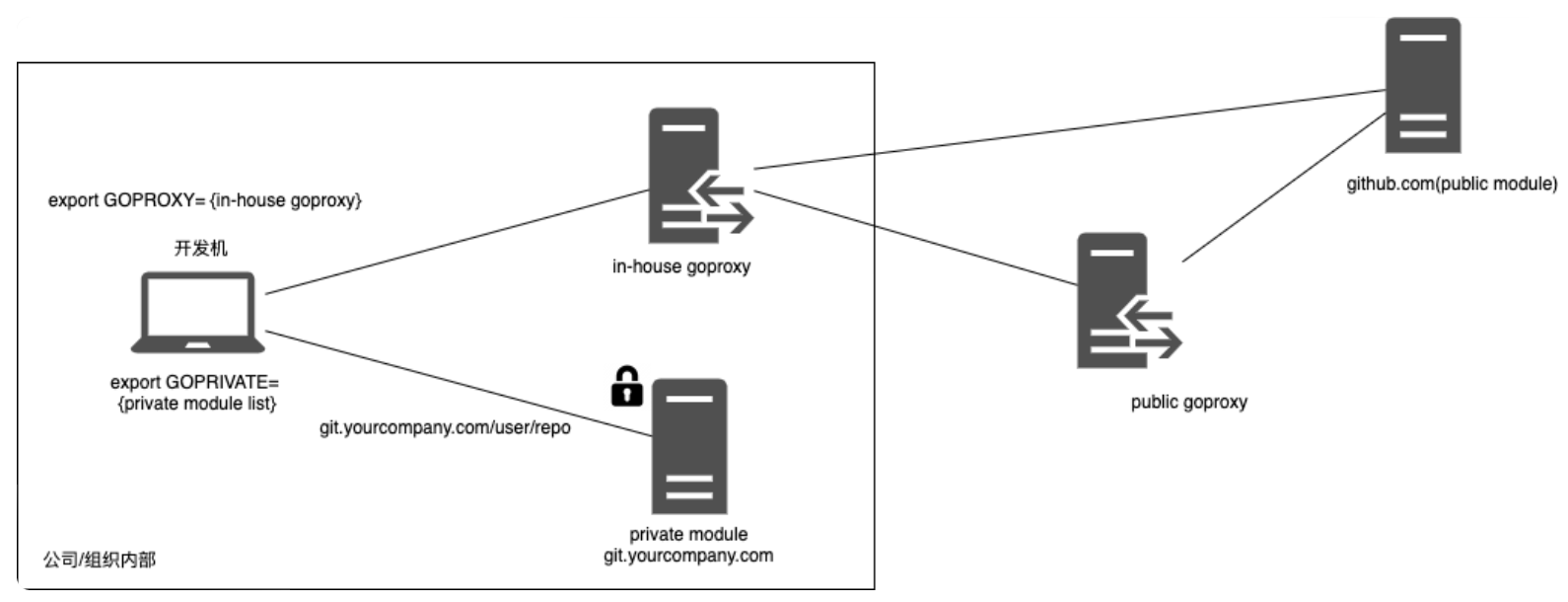 image-20231128002600991