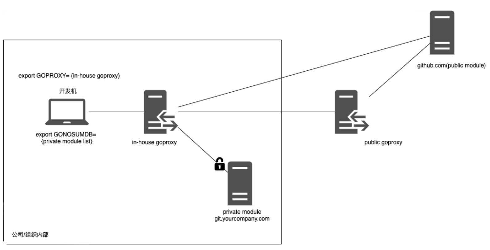 image-20231128003112046