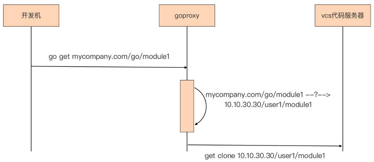 image-20231128181506848