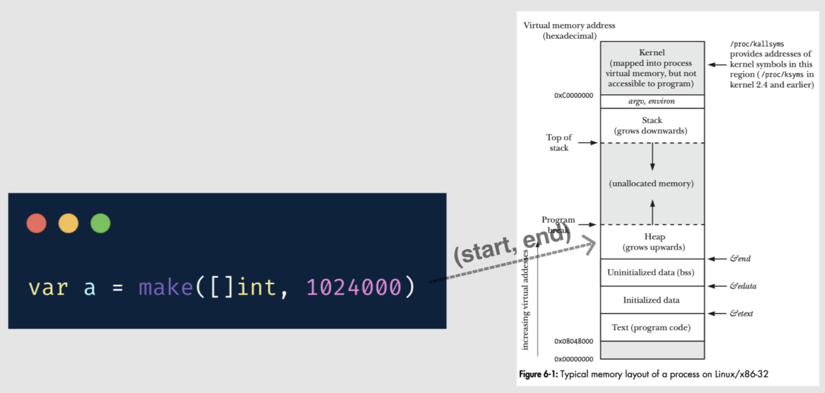 image-20231203143746664
