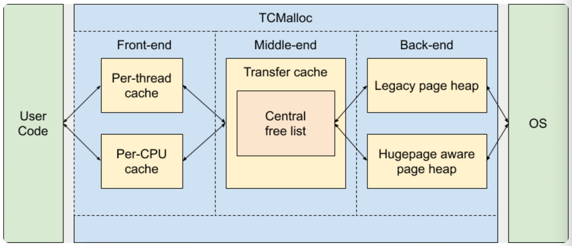 image-20231203144700778