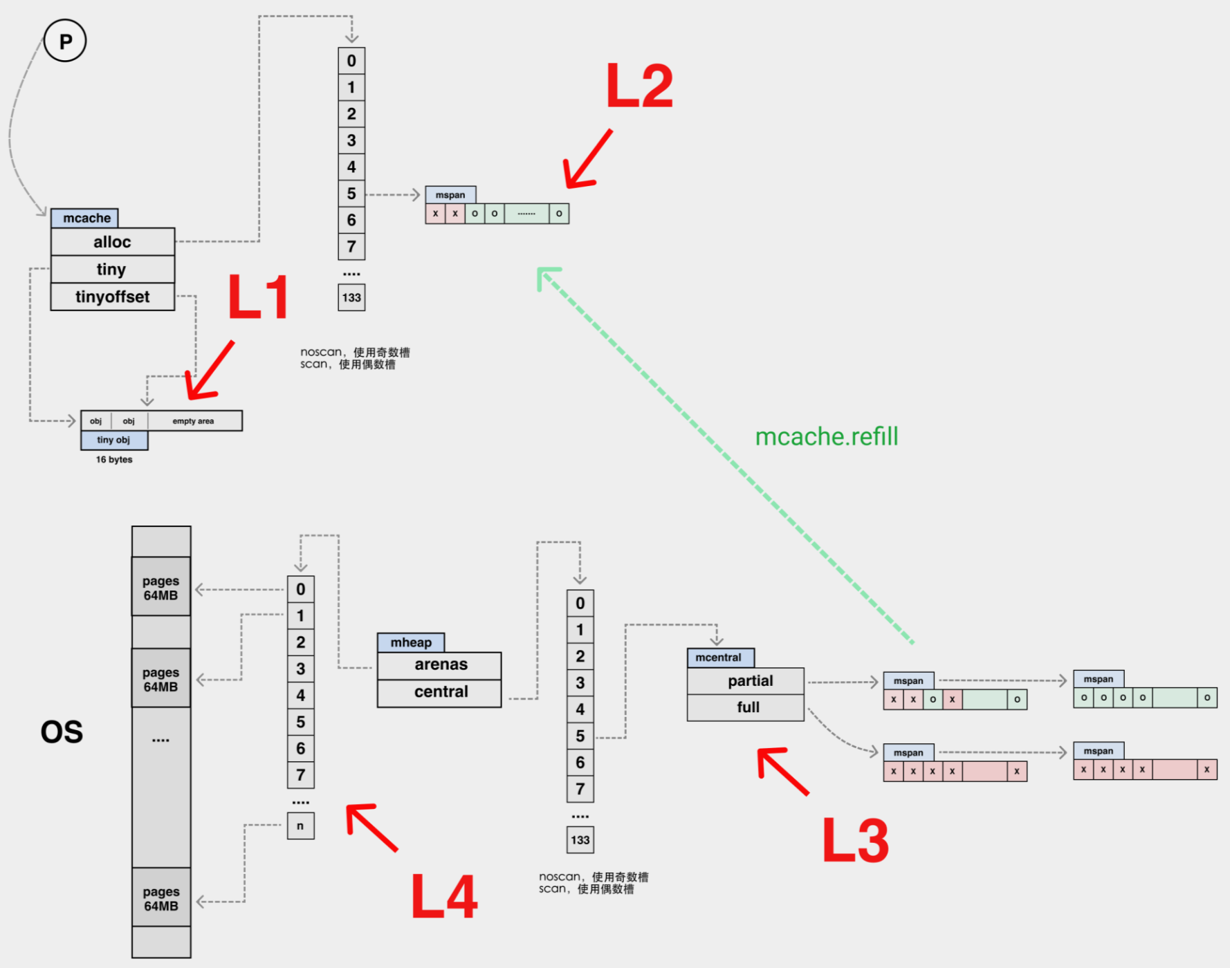 image-20231203153715629