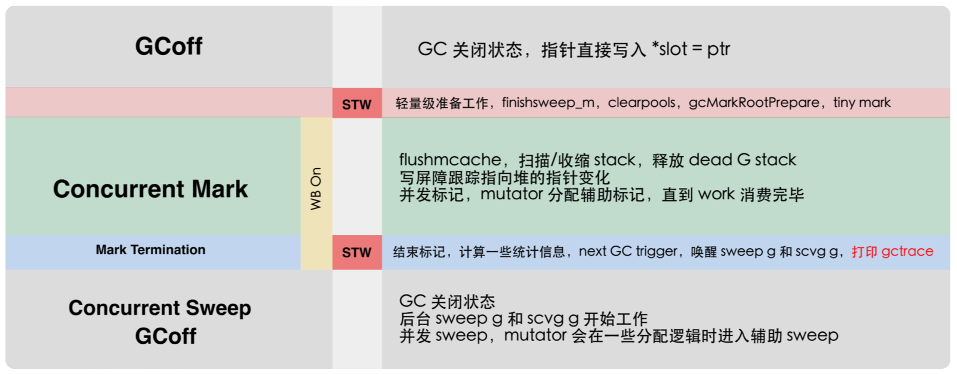 image-20231203161331508