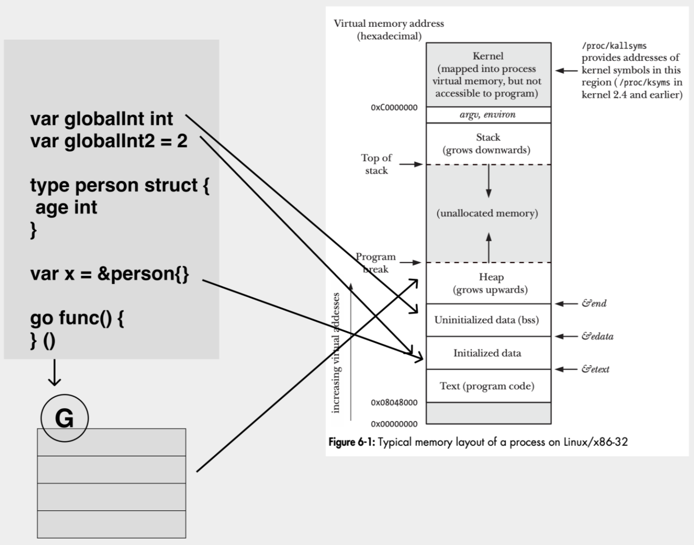 image-20231203162909970