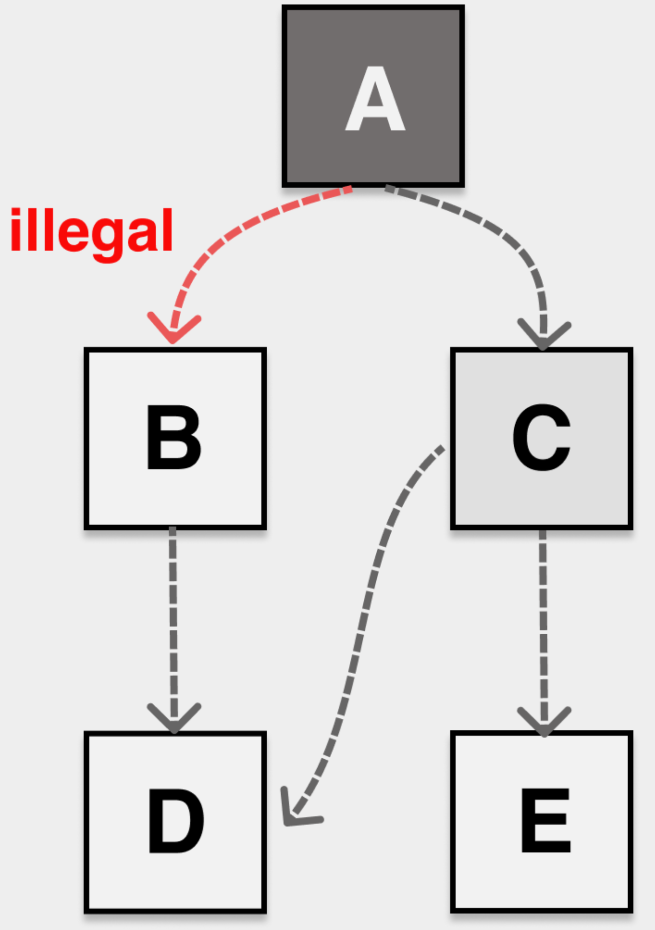 image-20231203170938921