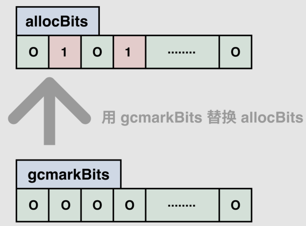 image-20231203174210918