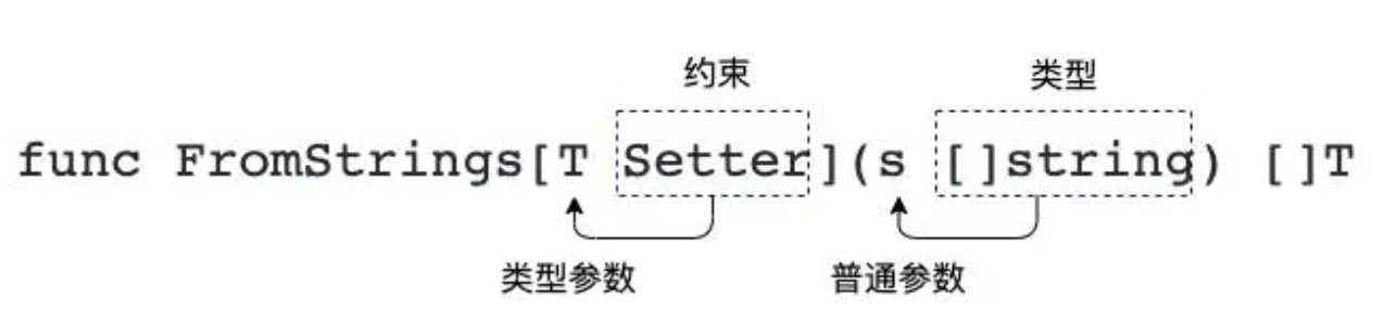 image-20231209103602436