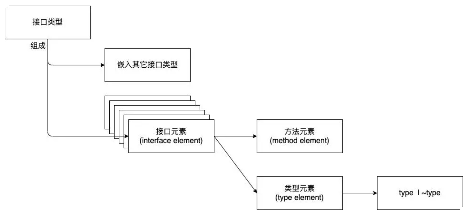 image-20231209143945841