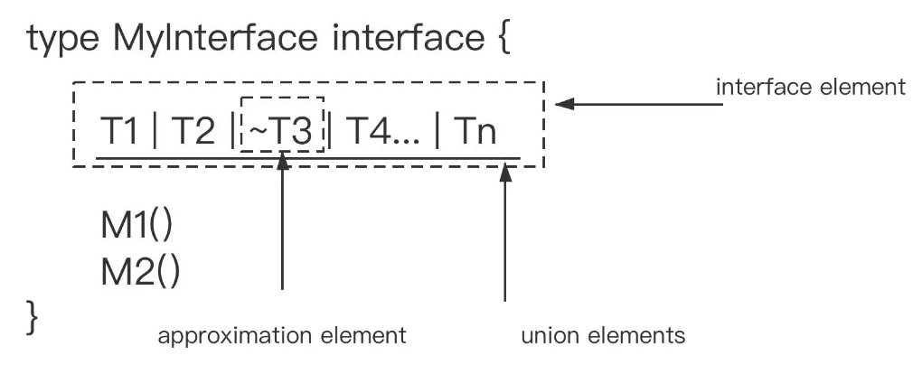 image-20231209144616103