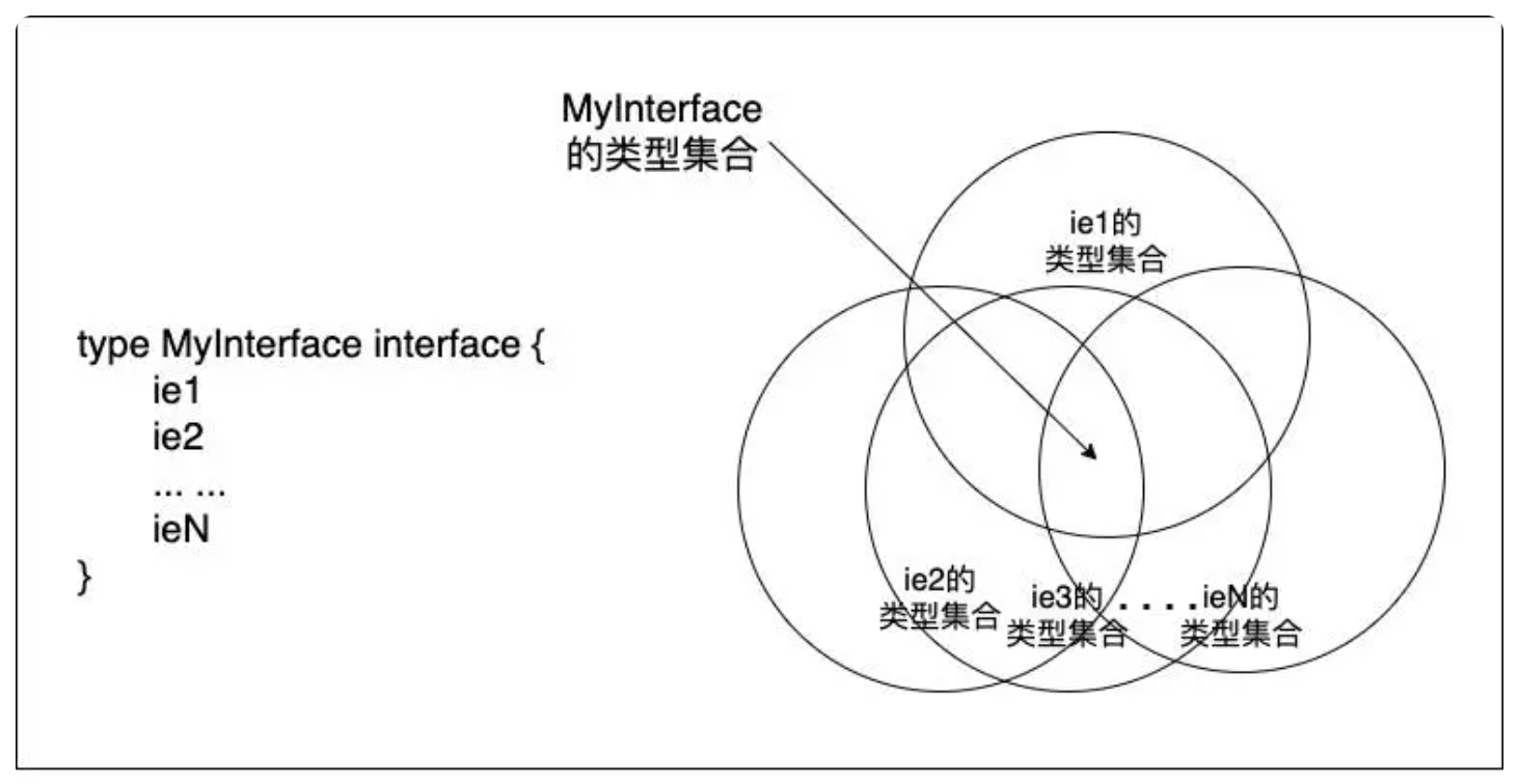 image-20231210110217812