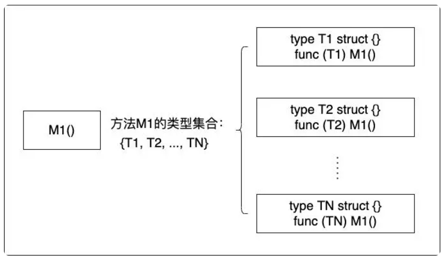 image-20231210111517445